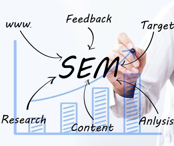 searchenginemarketingsem ezgif.com jpg to webp converter